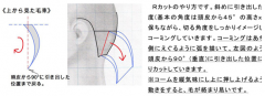 <b>日式剪发技术中弧形修剪法的认识</b>