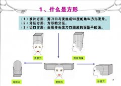 <b>实习发型师如何认识方圆三角</b>